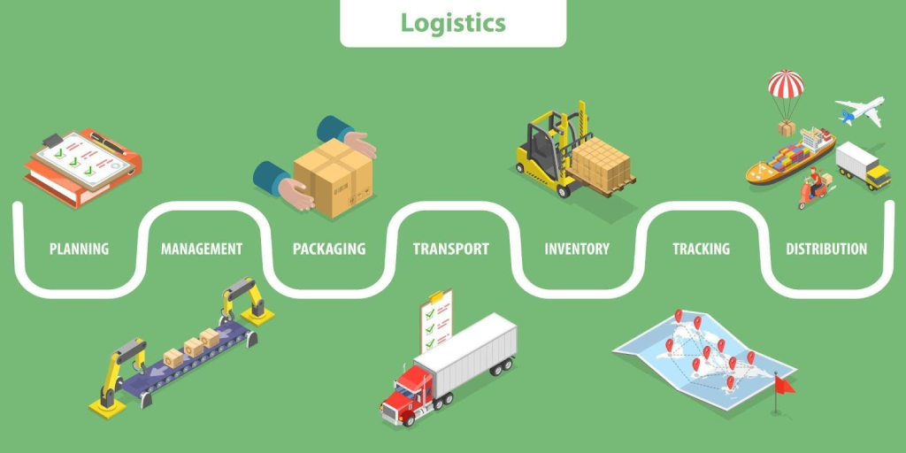The Backbone of Commerce: A Guide to Effective Supply Chain Management 1 image 9